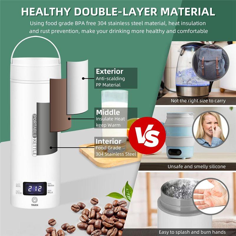 AEE4-Travel Electric Kettle Portable Small Mini Tea Coffee Kettle Water Heater White Stainless Steel With LCD US Plug