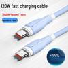 120W Dual Type-C Fast Charging Cable for Apple 15/16, Huawei, Vivo, Oppo, Phones - 6A Charging Compatible.