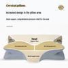 Slow Rebound Memory Foam Cervical Pillow - Neck Support and Pressure Relief Pillow