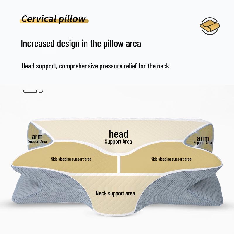 Slow Rebound Memory Foam Cervical Pillow - Neck Support and Pressure Relief Pillow