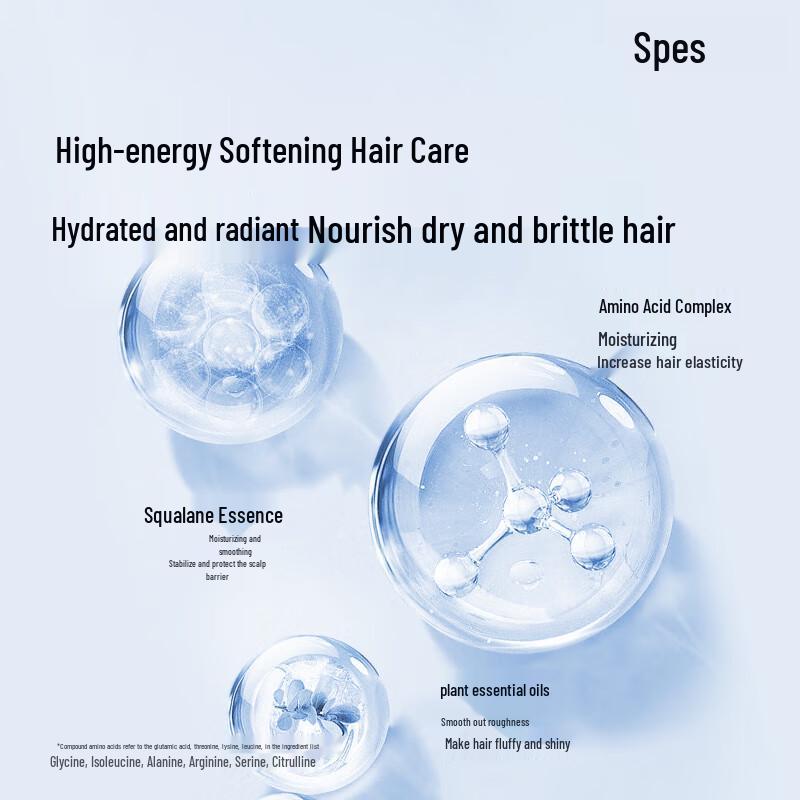 Spes Sea Salt Oil Control Hair & Body Care Set