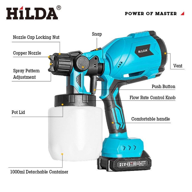 Rechargeable High-Power Electric Spray Gun with High Atomization