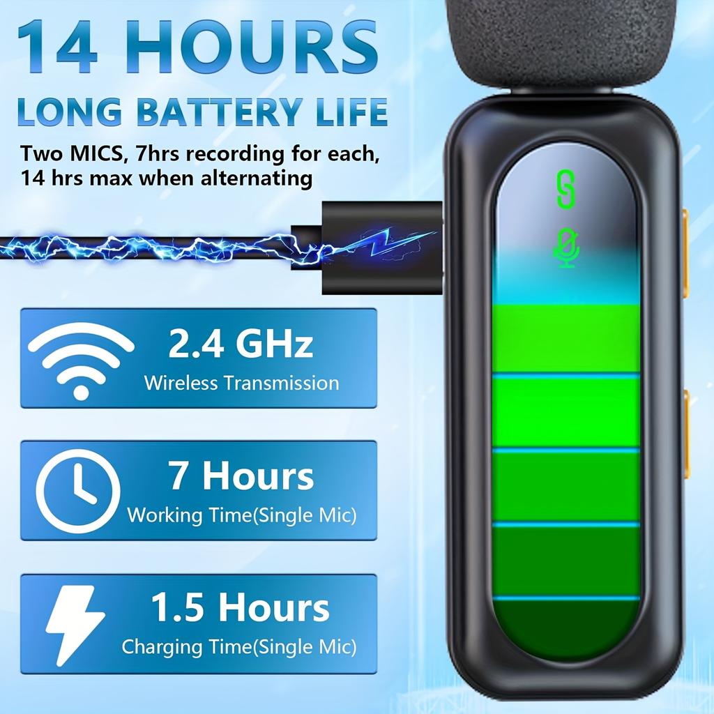 high qualityHITOZON Professional Wireless Lavalier Microphone with LED Power Display, Plug & Play, USB-C, Rechargeable Battery, Ideal for Content