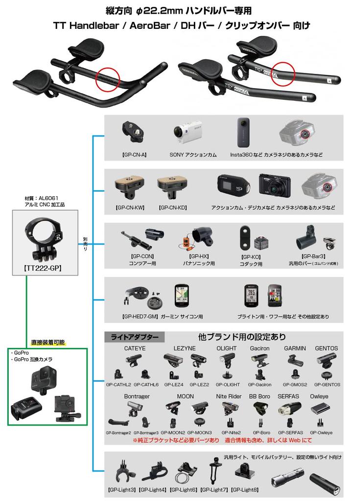 GoPro Mount for Vertical Handlebars Base Mount for Attaching GoPro Cameras and Light Adapters To TT Bars [REC MOUNT] 22.2mm [TT222-GP] Handlebars/aero
