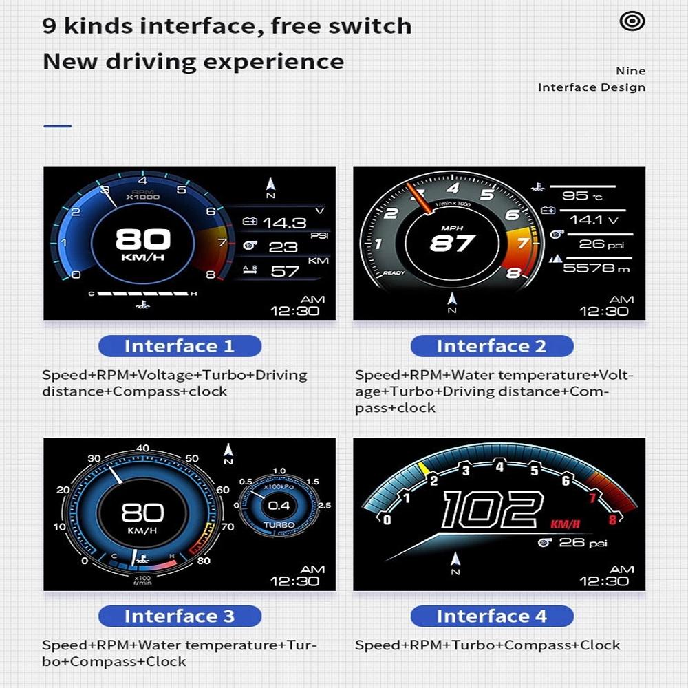 OBD2+GPS Smart Gauge Multiple Ala Digital Odometer Fault Diagnosis Clearing Time Speedometer Turbo RPM Gauge Car Head Up Display