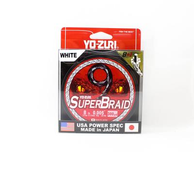 Ψάρεμα – Πετονιές