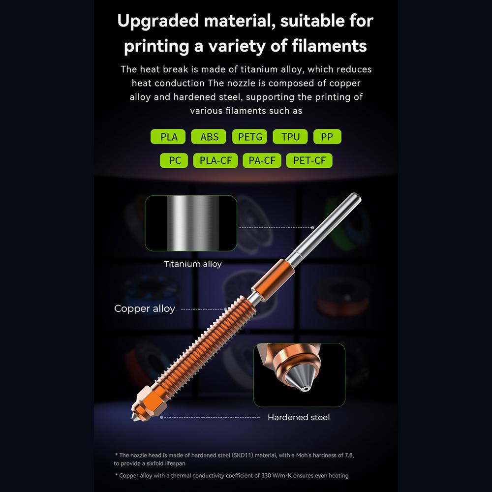 Creality K2 Plus 3D Printer Accessory "Unicorn" K2P QuickSwap Nozzle Kit ( 0.4mm*2, 0.6mm*1,