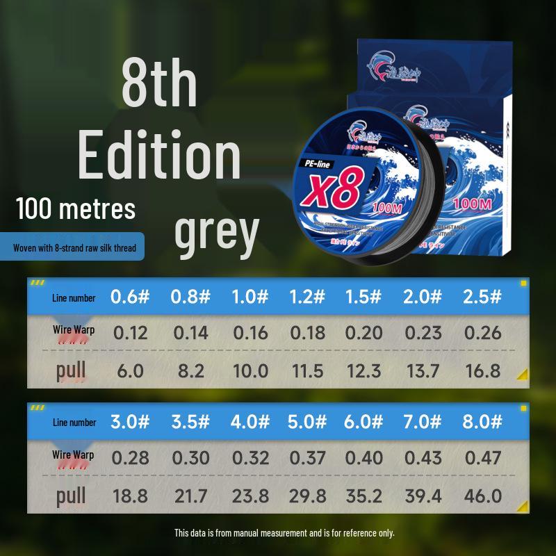 Imported Da Li Ma 8-Strand PE Main Fishing Line - Durable, Wear-Resistant Braided Line for Lure, Sea, and Rock Fishing.