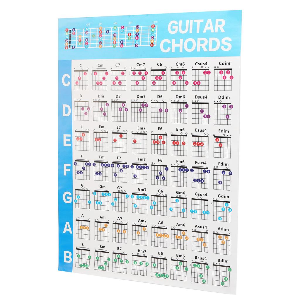 Guitar Chord Poster 56 Colour Coded Coated Paper Educational Reference Guide for Ukulele PlayersS