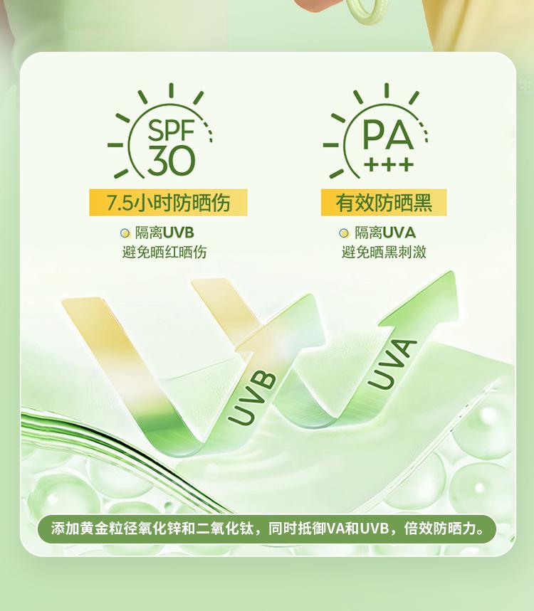 Botanism Youth Oil Control and Acne Cleansing Set Facial Cleanser Milk Sunscreen 3-Piece 4-piece Set for Adolescent Boys and Girls