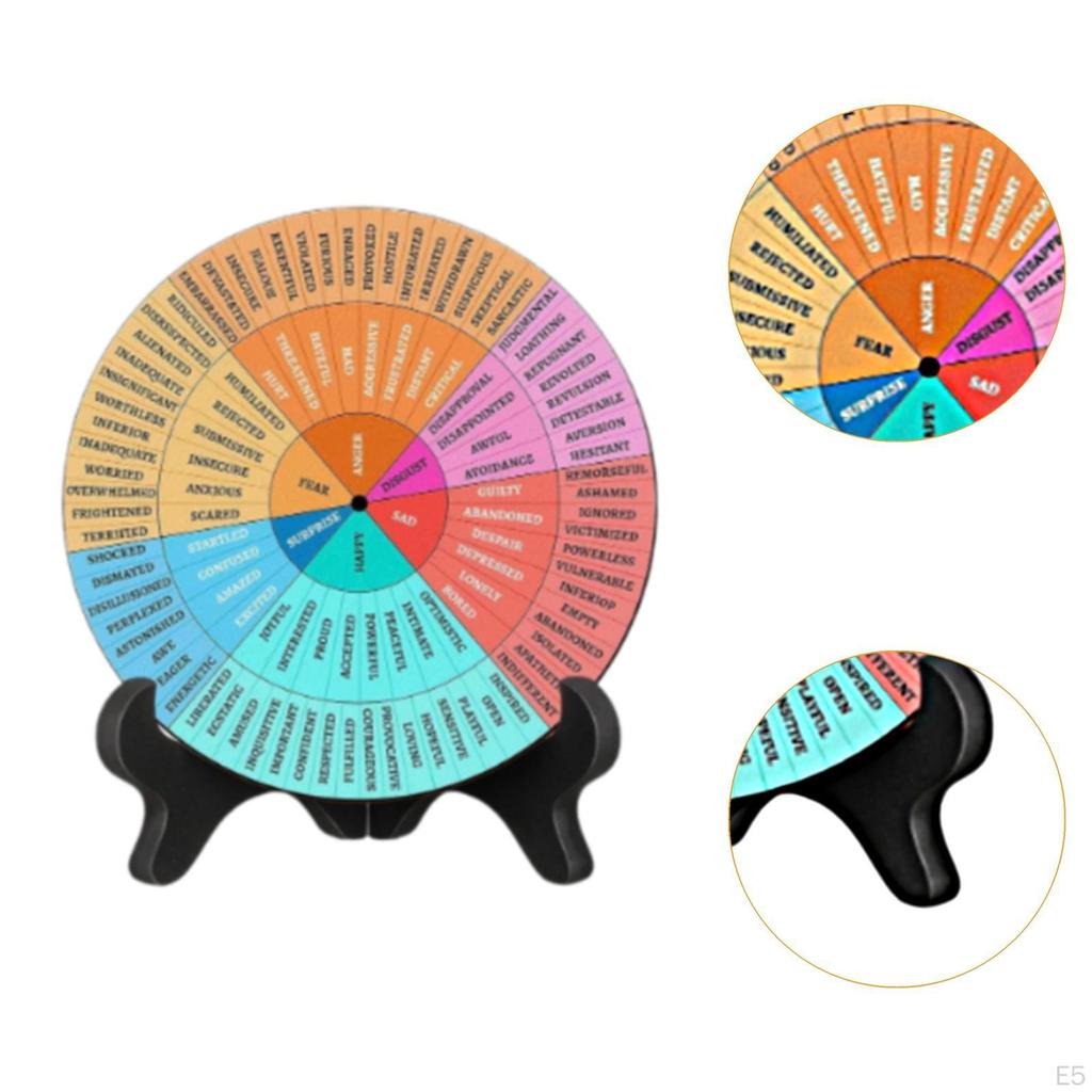2 Pack Emotion Wheels, Learning Toy for Desk Decoration, Round Boards with Stand Desk,