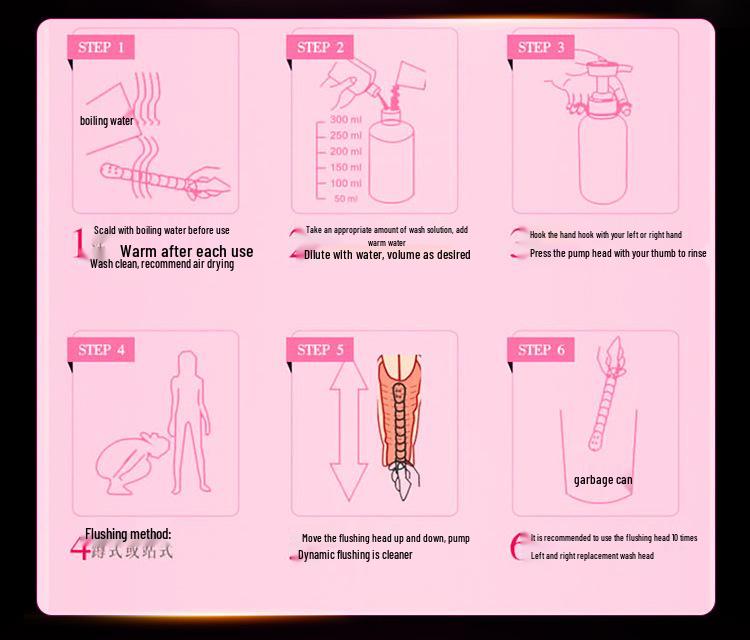 Unisex Personal Bidet: Pressurized Rear & Front Cleaning, Manual Enema Bottle