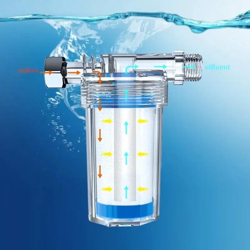 Shower Filter Kitchen Faucet Filter Pre-filter Purifier Output Universal Tap Water Front Water Filter Bathroom Accessories