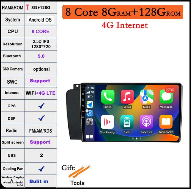 7 Inch Android 14 For Volvo XC70 V70 S60 2005 - 2009 Car Radio Multimedia Player Navigation GPS Carplay 4G WIFI