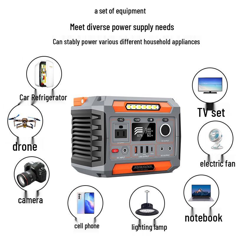 WEZHO Portable Outdoor Power Station