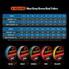 8-braided 210m Ample Power PE Fishing Line 5-color 8-strand PE Line 1.0#-6# Braided PE Fishing Line