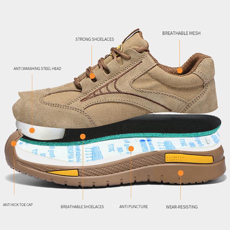 Imwete Men Work Safety Shoes Canvas Labor Protection Shoes Autumn Anti-hit Thick Sole Footwear Anti-puncture Breathable Sneaker