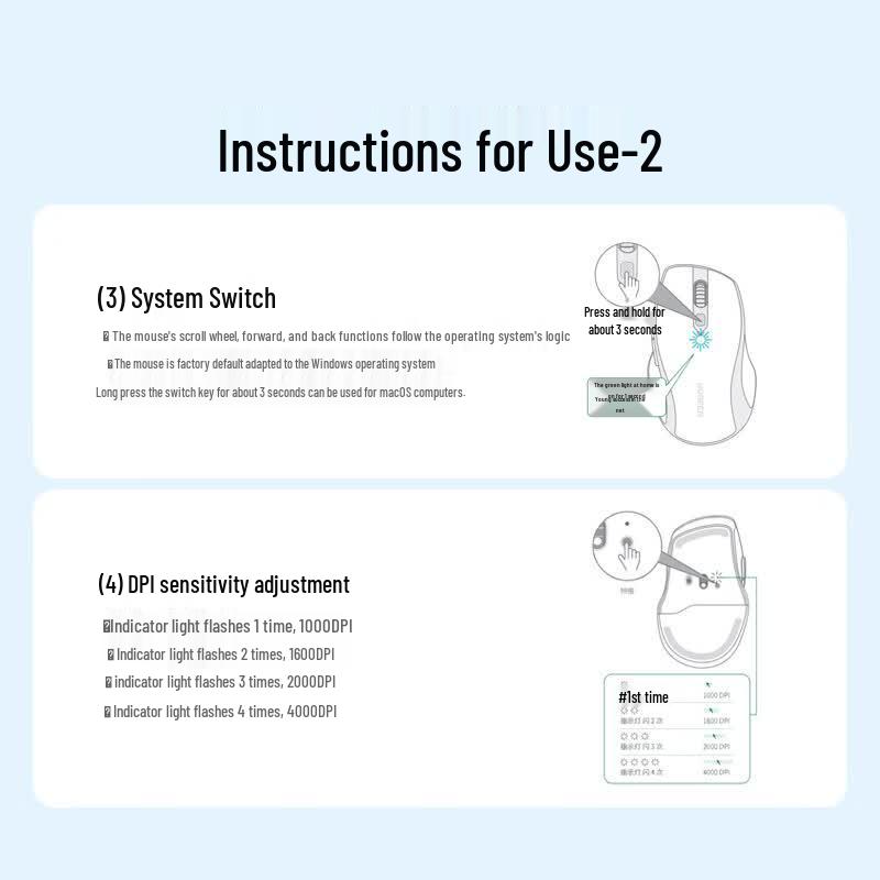UGREEN Dual-Mode Wireless Silent Ergonomic Mouse