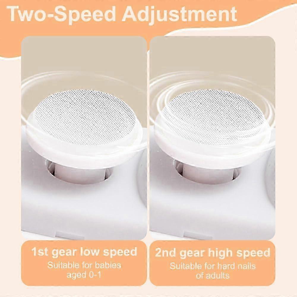 2026 Electric Nail Clippers Polisher and Trimmer Upgraded Universal Automatic for Baby and Seniors