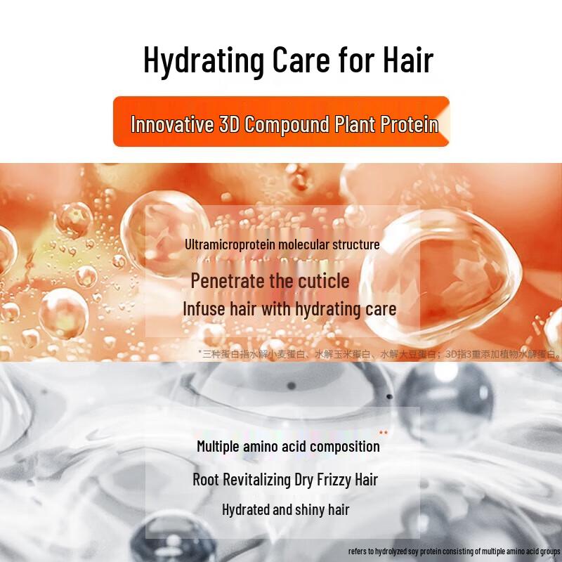 Kérastase Nourishing Soft Light Shampoo