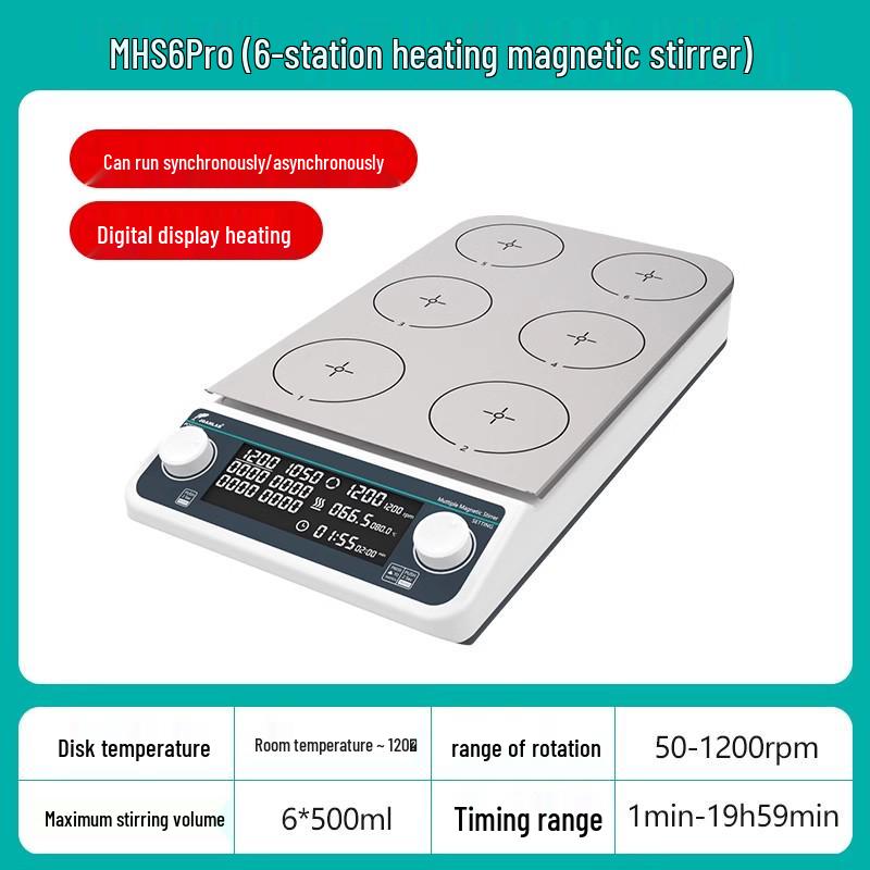 Digital Magnetic Stirrer with Temperature Control and High-Temp Display for Laboratory