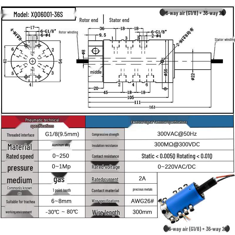High-Speed 360° Pneumatic-Electric Slip Ring with Multi-Channel Gas-Liquid Integration