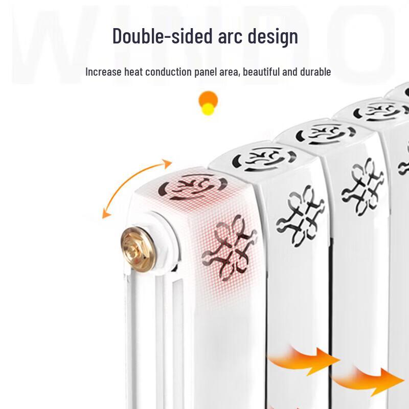 Shuogaomei 80x80 Copper-Aluminum Composite Radiator