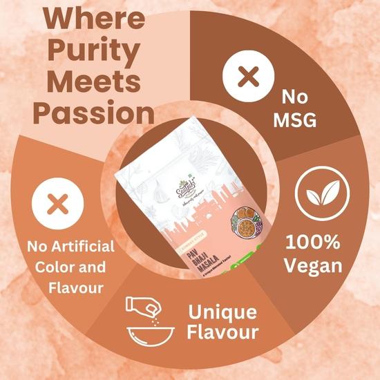 Saatyaki Naturals Pav Bhaji Masala -200gm| Pure and Authentic Mumbai Style Spice Blend for Pav Bhaji, Dabeli, Desi Bhaji| Homemade Style