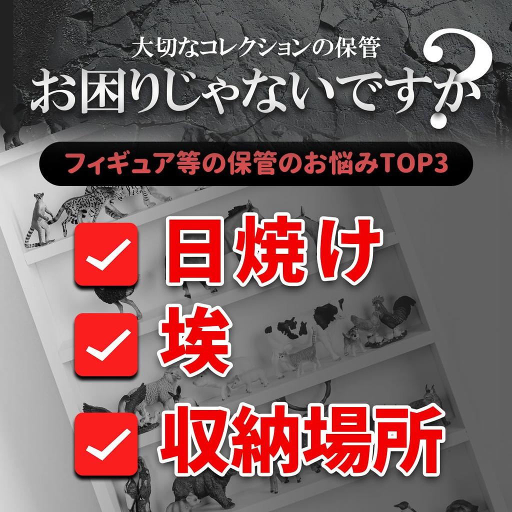 Minoru Chemical Industry Minoru Cube UV Cut LL Display Case, Made in Japan, Clear