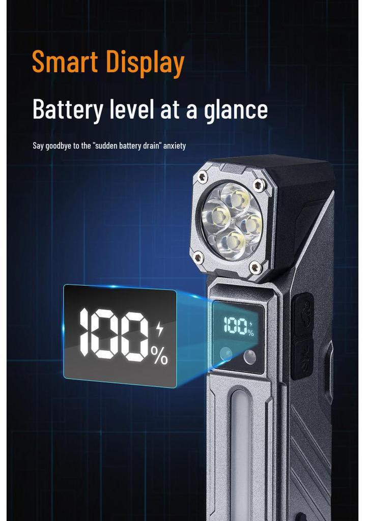 Magnetic Multi-functional Headlamp Hat Clip Light with Mini Power Display, Three Color Options