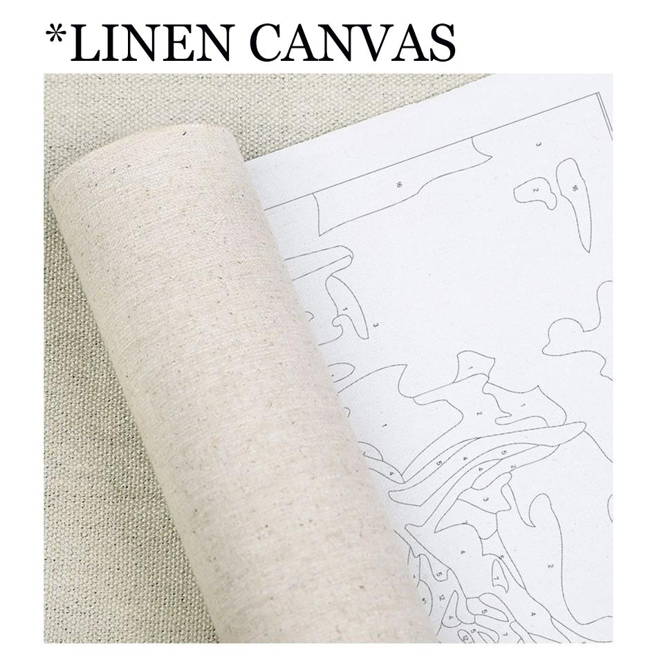 CHENISTORY Kit Pittura su Tela con Numeri Paesaggio Naturale Disegno su Tela Pittura ad Olio Colora per Numero Con Cornice Decorazione Nuovo
