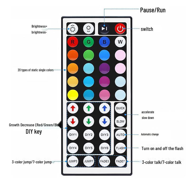 12V RGB Gradient LED Light Strip, Self-Adhesive, Super Bright, Seven-Color, Remote-Controlled, Ideal for KTV & Home Decor.