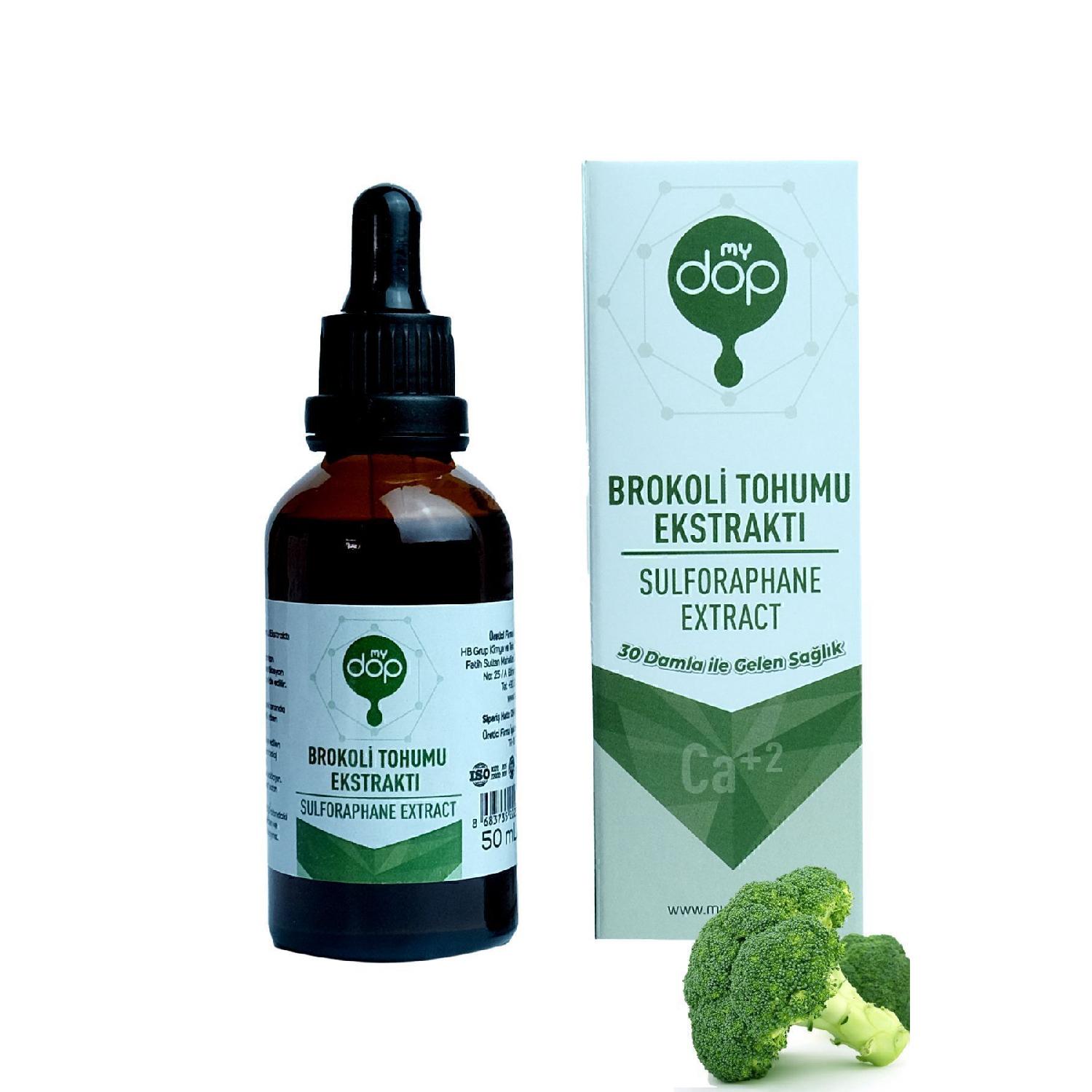 

Broccoli Seed Extract 50 Ml