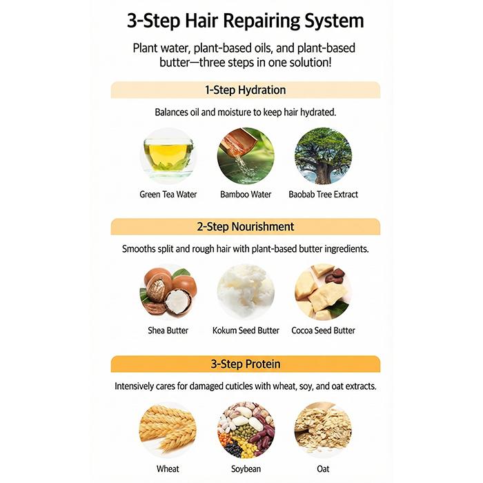 Too cool for school Egg Remedy Hair Pack 200g (3 Options)