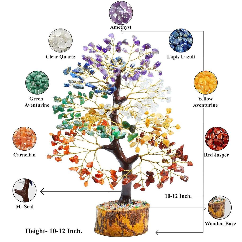 Seven Chakra Crystal Tree of Life Stone Fortune Feng Shui Bonsai for Good Luck, Wealth & Prosperity Home Decorations