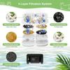 Multi-buy Discounts Triple Filtration Replacement Filters Boxed Cat Waterer Cartridge with Activated Carbon & Resin for Fountain