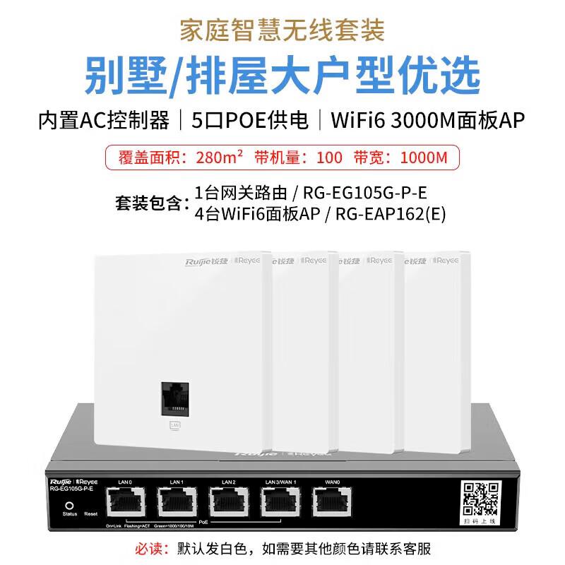 

Ruijie WiFi 6 Whole-Home AP System