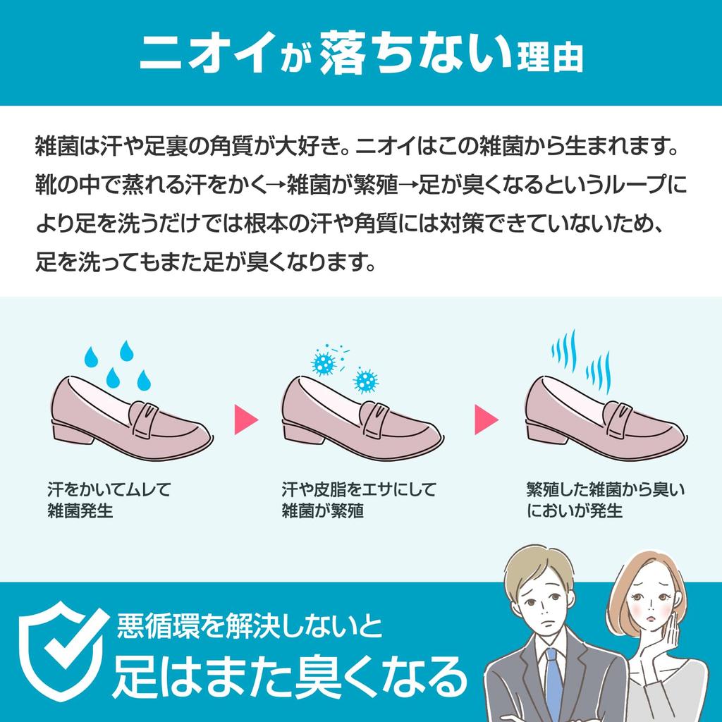 Remedy More Magic Shoe Deodorizing Magic Deodorizing Foot Odor Gran's Bibi's Powder, Mr. Minute, Unscented, 50g, Powder, Powder, Gran's Remedy,