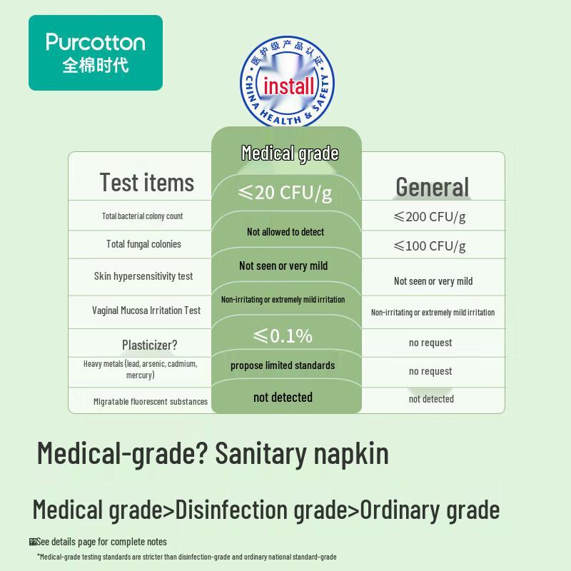 PurCotton Nice Princess All-Cotton Daily Panty Liners