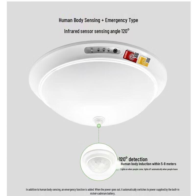 SANSHENG Emergency Ceiling Light Standard