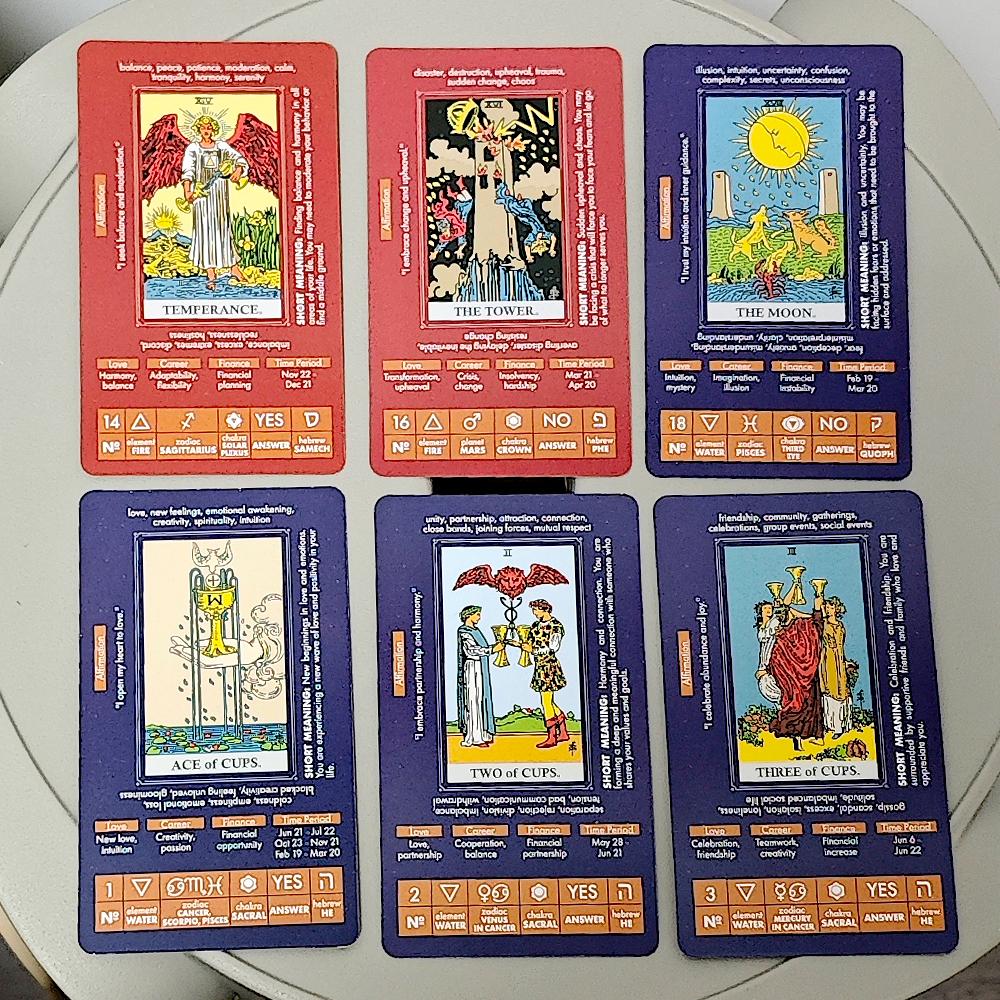 Tarocchi per Imparare - Carte dei Tarocchi con i Significati Sopra - Mazzo di Tarocchi per Principianti 10.3*6cm 78 Carte