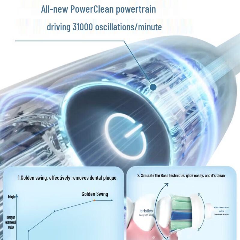 PHILIPS Sonic Electric Toothbrush DiamondClean 3 Series CN plug (adapter included)
