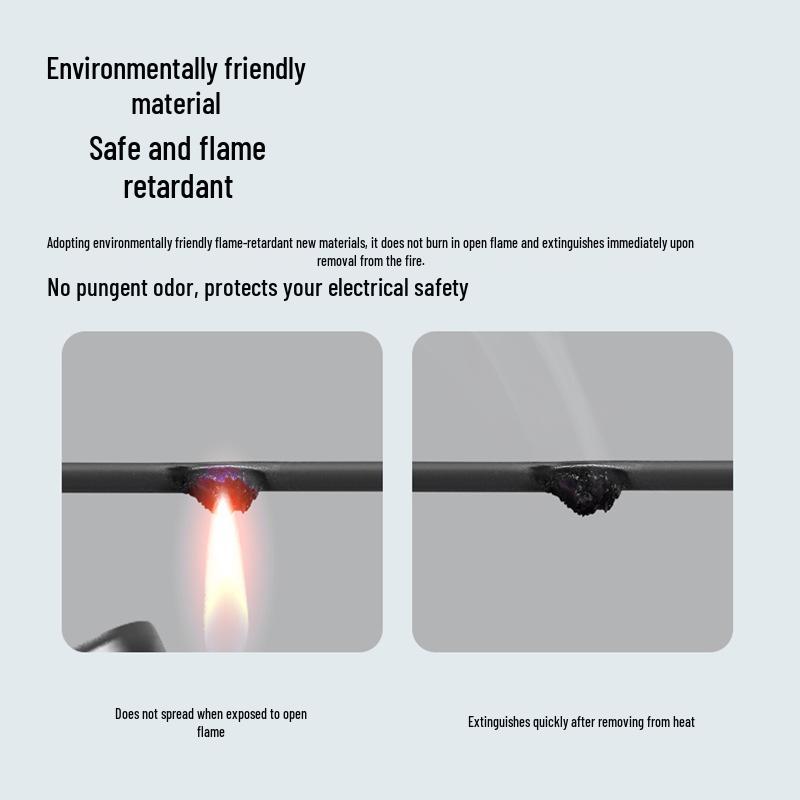 Flame Retardant YJLV Aluminum Core Cable 3+1/4+1, 0.6-1KV for Construction Engineering