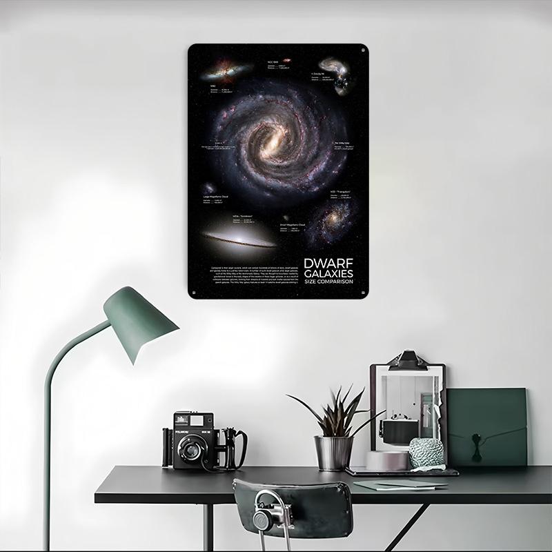 Dwarf Galaxies Infographic Poster Customized Wall Art Vintage Metal Signs Retro Tin Plaque for Man Cave Modern Home Decoration