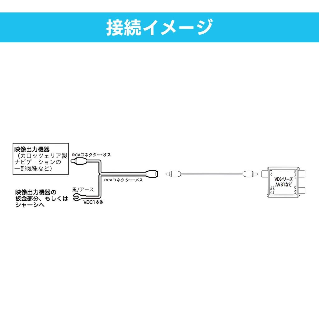 BVNS circuit option cable VDC1 Used when video is not output on some models of Carrozzeria navigation systems Beat-Sonic
