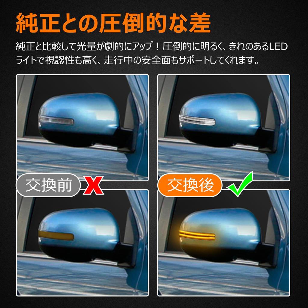 Inspection Mitsubishi Outlander Door Mirror Turn Full Mirror Turn Genuine Set of Japanese Instruction Tools [Vehicle Preparation] Signals, Flowing,