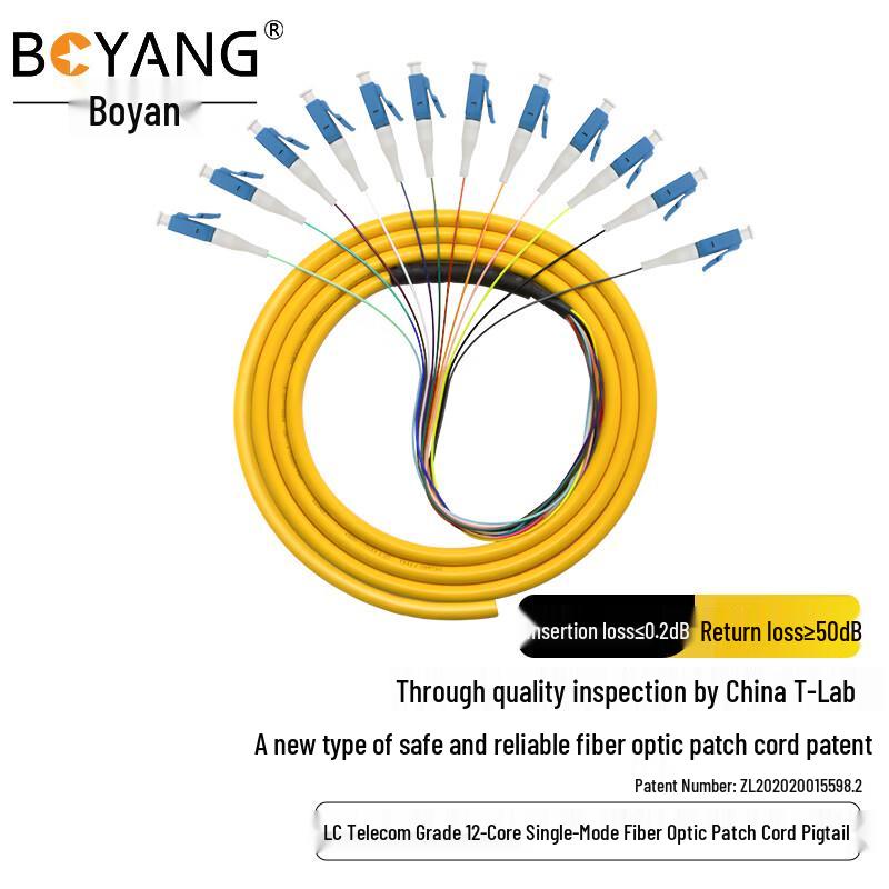 BOYANG 12-Core Telecom Fiber Optic Pigtails & ODF Splicing Trays