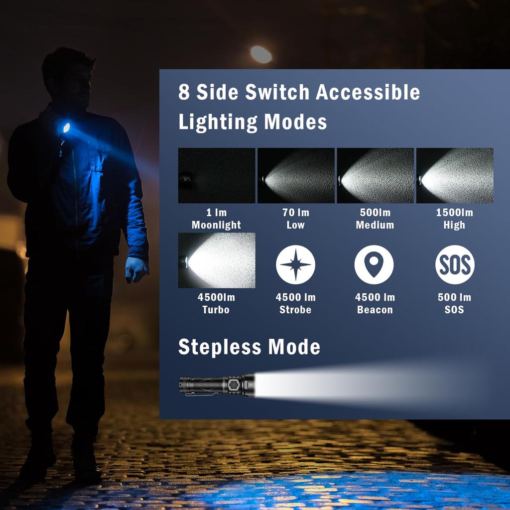 Sofirn SR15 Powerful LED Military 4500 High 8 Magnetic Tail IP68 Ideal for Emergency Power and Camping Flashlight, Flashlight, Grade, Rechargeable,