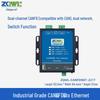 Zhique IoT CANFDNET-221T Isolated CAN To Ethernet Module
