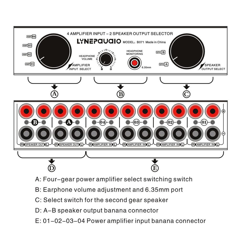 LYNEPaUalO Amplifier Speaker Selector Switch Switcher 4 Input 2 Output or 2 In 4 Out Power Amplifier Speaker Selector